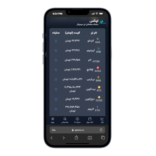 سایت ارز دیجیتال Apnex